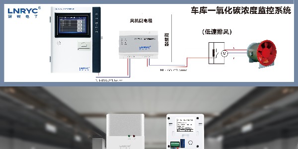 地下车库CO检测装置与风机控制箱相关吗?