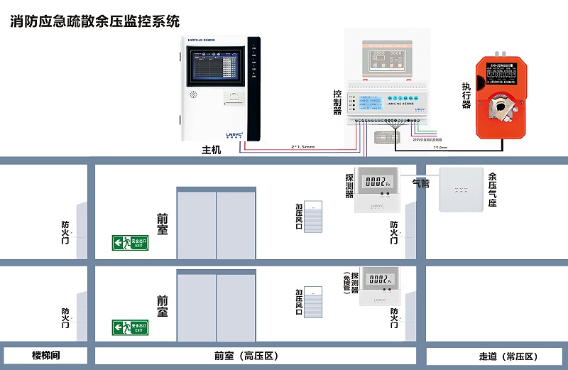 红豆视频下载APP黄原理图2