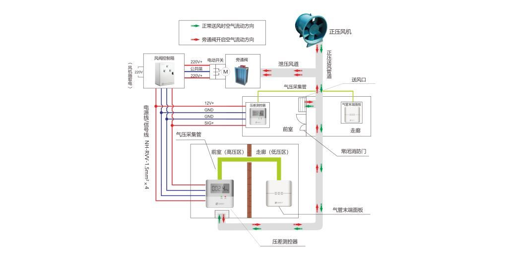 智能红豆视频下载APP黄