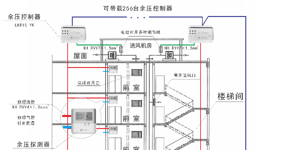 LNRYC智能红豆视频下载APP黄