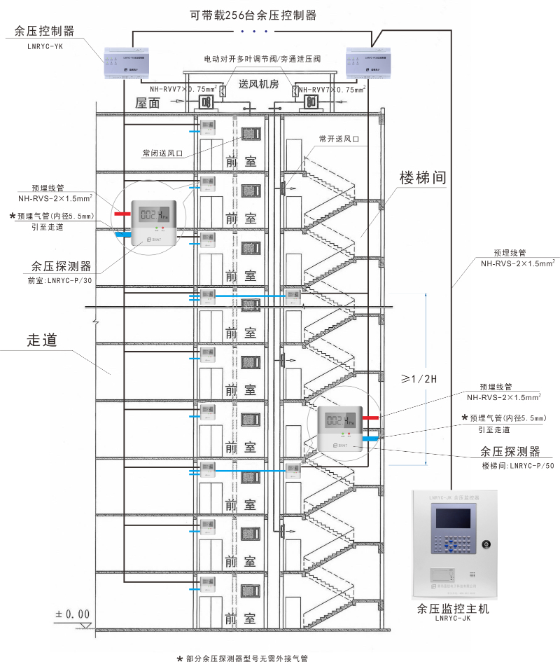 红豆视频下载APP黄示意图