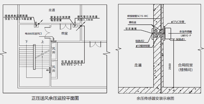 余压传感器安装示意图