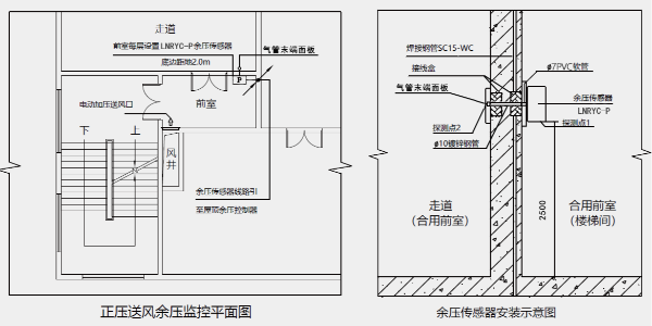 红豆视频黄色片安装示意图