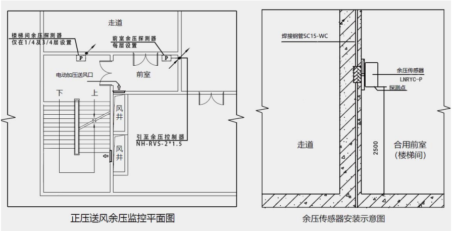 免接管红豆视频黄色片安装图