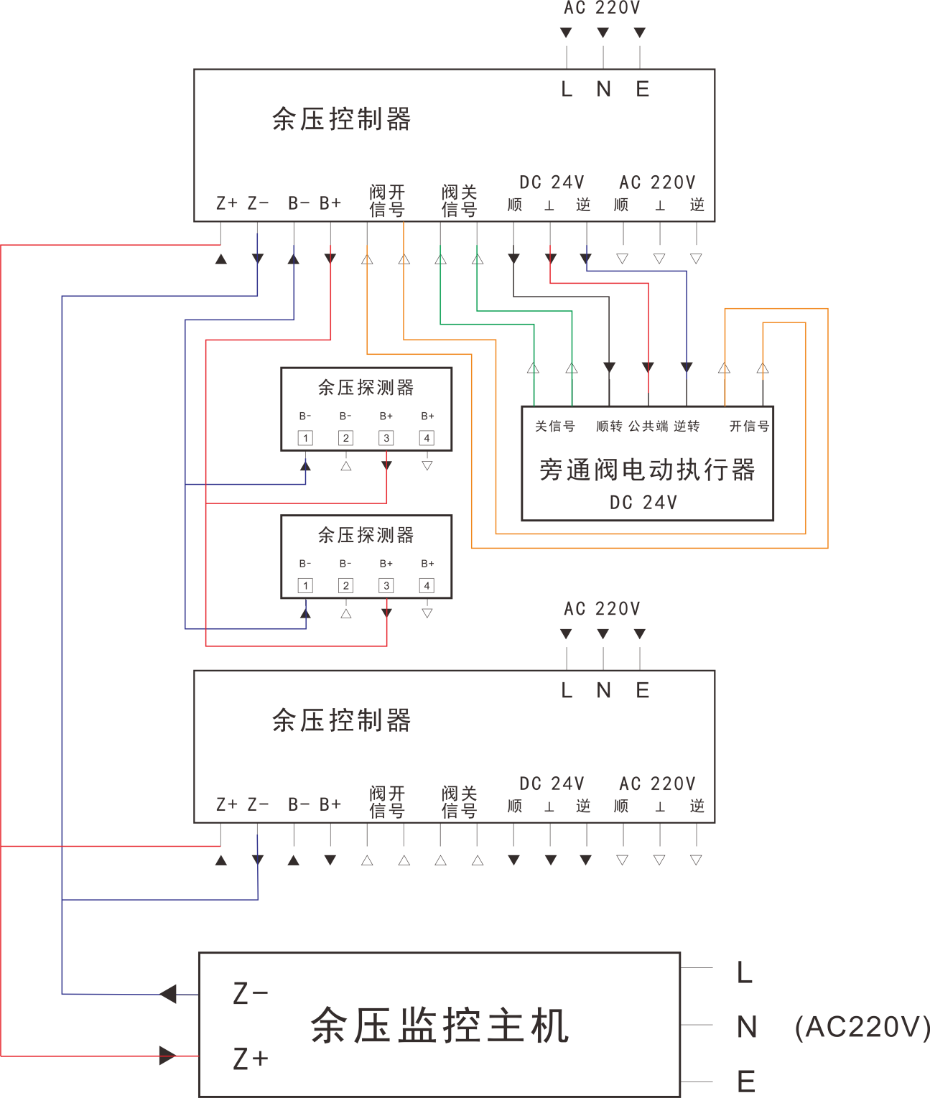 红豆视频下载APP黄接线图