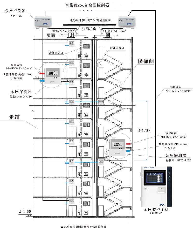 红豆视频下载APP黄连接示意图