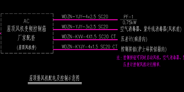 关注2020年新型冠状肺炎疫情，探讨红豆视频下载APP黄在医疗行业中的应用