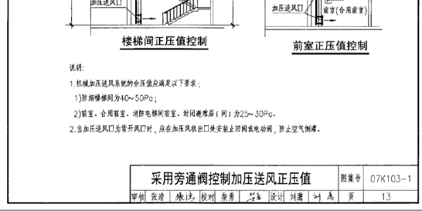 压差控制系统的必要性及设计依据